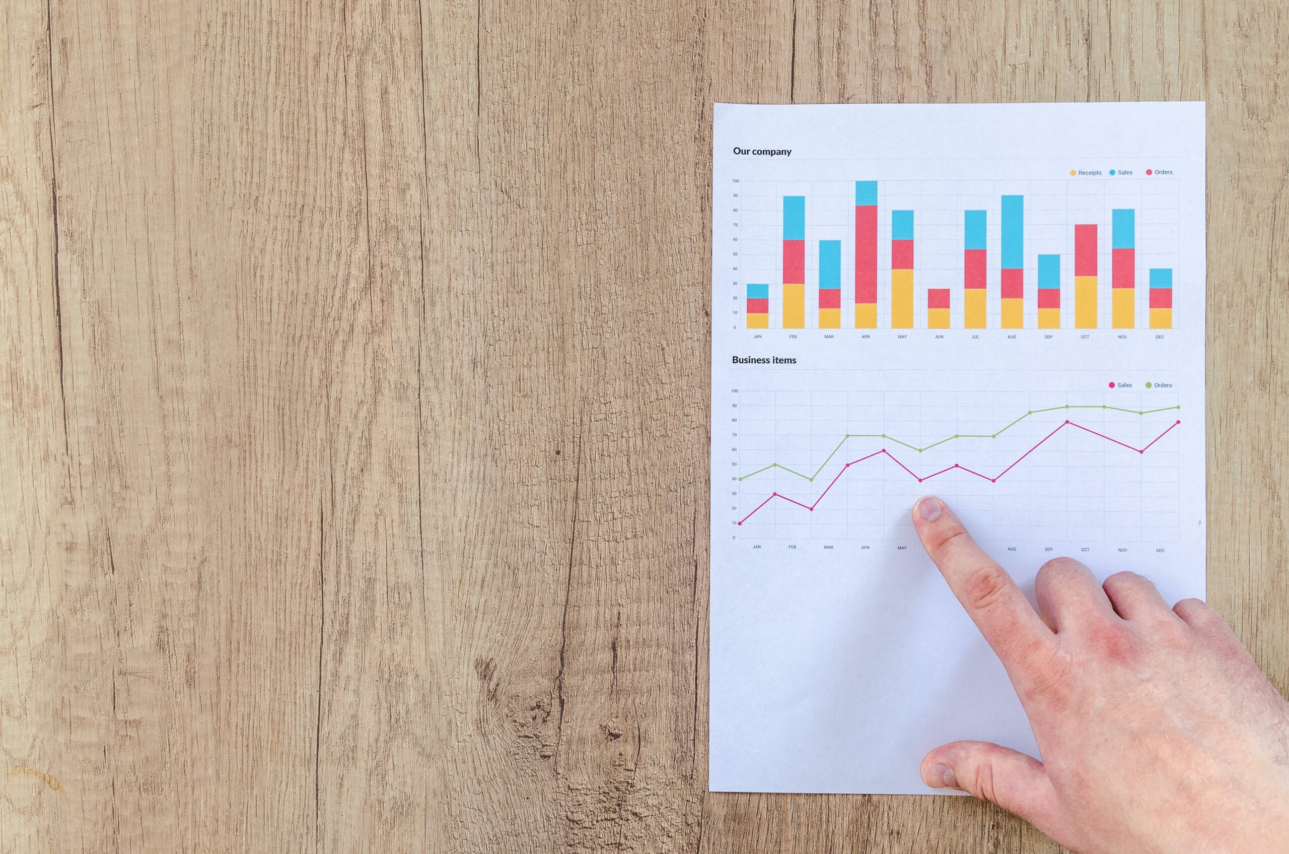 Analítica web y métricas de desempeño